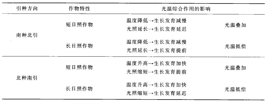 ��ؾC�����Ì����N��Ӱ��